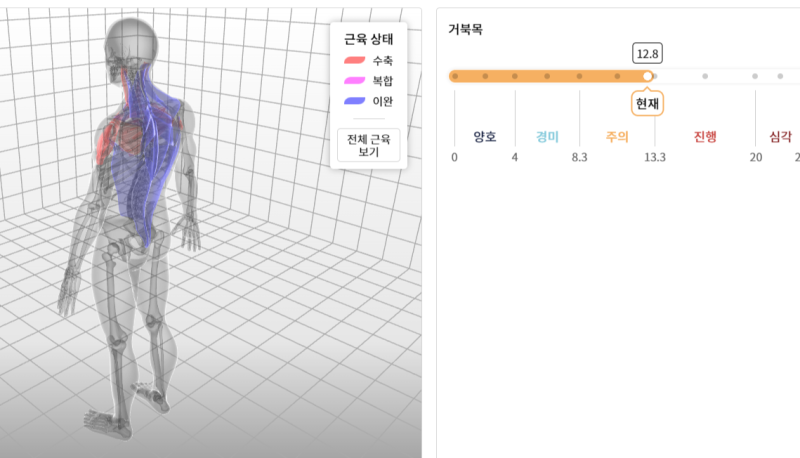 은평바른한의원에서는 어떤 치료를 하나요? (1편)