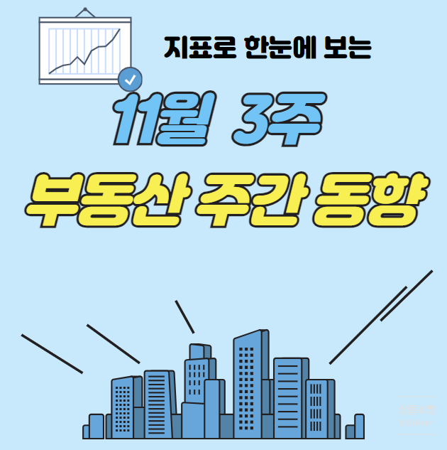 KB부동산 시세조회 한국부동산원 11월 3주 아파트매매가격지수 부동산동향 - 전국 매매 하락 전환