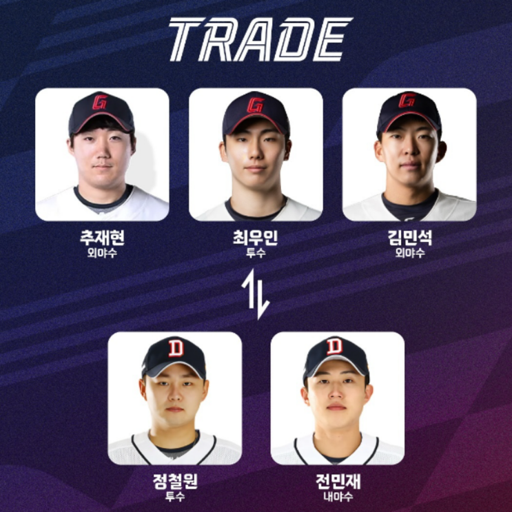 두산 롯데간 2:3 트레이드는 일단 윈윈 분위기?? 정철원의 워크에식 논란은 김태형, 김상진 콤비가 해결해 줄 듯(정철원 전민재 김민석 추재현 최우인)