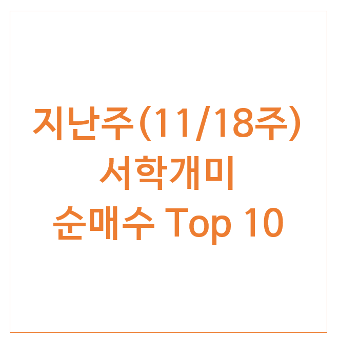 지난주 서학개미 순매수 TOP 10 (11/18주) : SOXL 엔비디아 NVDL 팔란티어 테슬라 Zeta ETHU 등 지난주 서학개미 순매수 TOP 10 (11/18주) : SOXL 엔비디아 NVDL 팔란티어 테슬라 Zeta ETHU 등