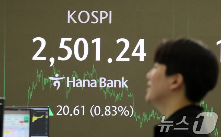 美 대선 이후 2.5조 팔아치우더니…11거래일만에 돌아온 외국인 美 대선 이후 2.5조 팔아치우더니…11거래일만에 돌아온 외국인