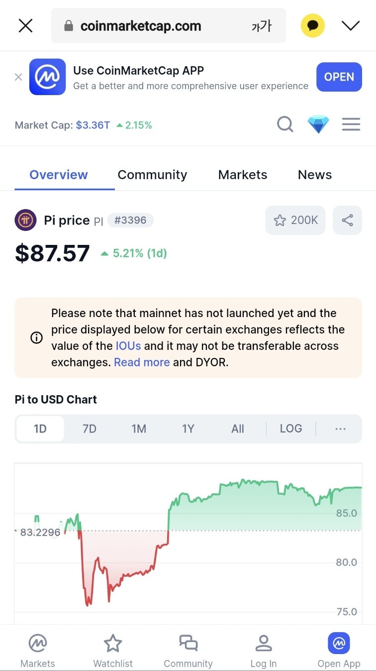 ○ 중요공지(파이코인시세,KYC제출마감7일전,반드시 해야할일) : 네이버 블로그