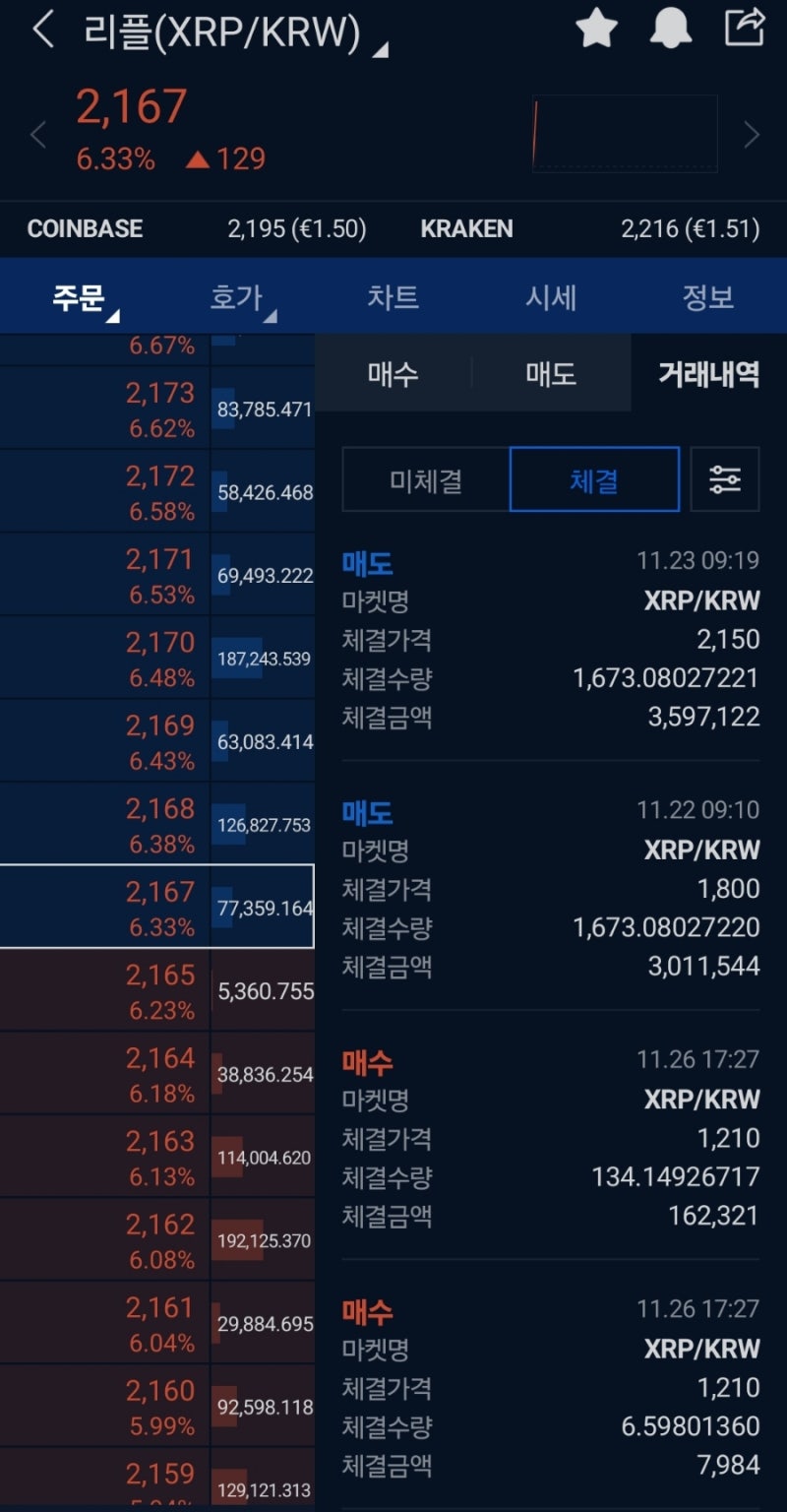 굿바이 리플 : 네이버 블로그