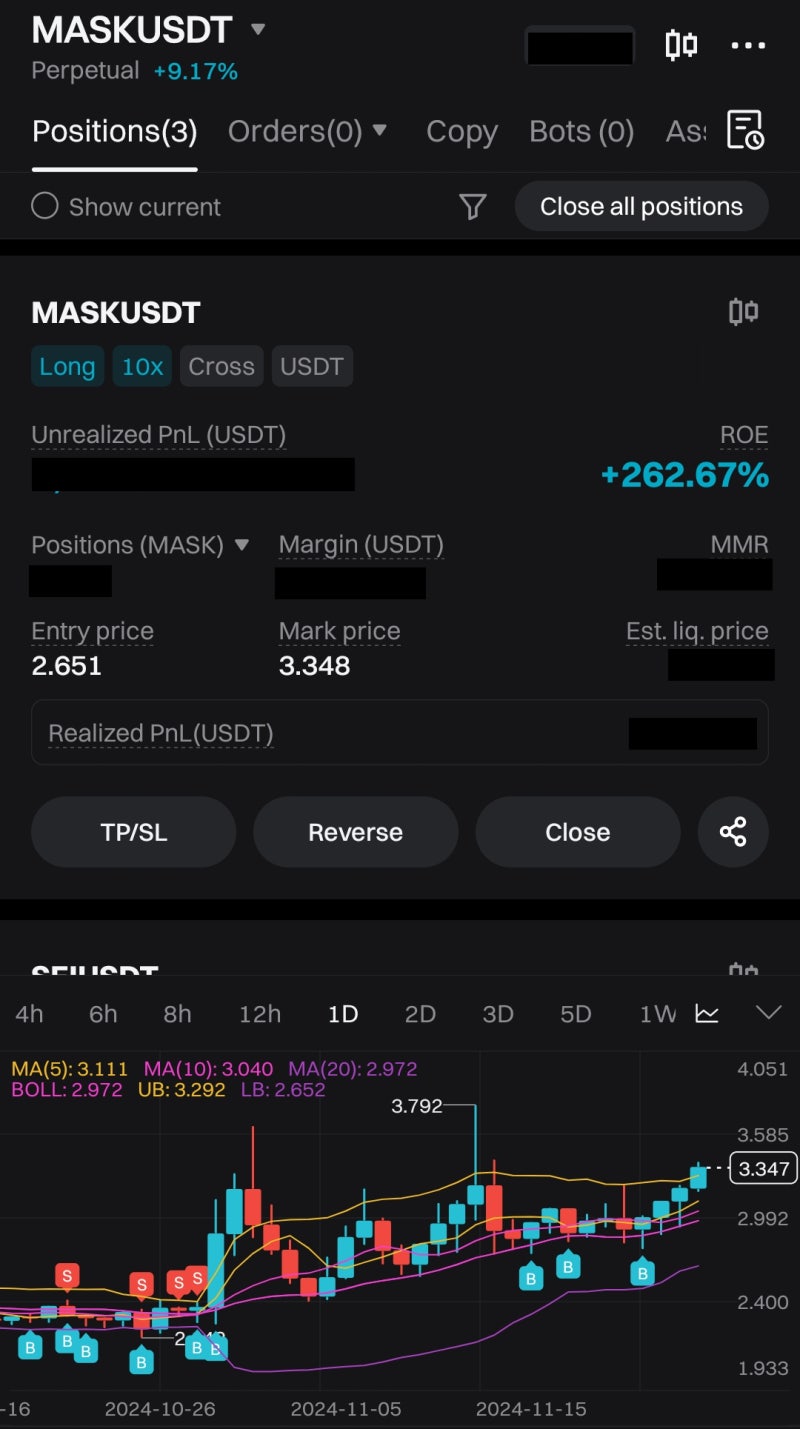 불장에서 비트겟 BTC페어 코인선물거래로 수익 극대화하기 FT.포지션 인증 : 네이버 블로그