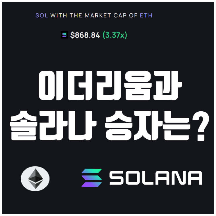 <b>솔라나</b>(Sol)는 이더리움(Eth)을 넘어설까?