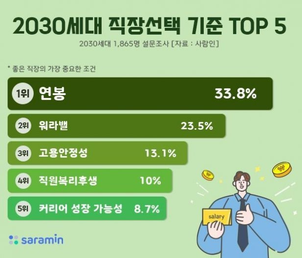  매출이 5조라고? 놓치면 절대 후회할 우수기업은?: 경기도 매출우수기업 소개