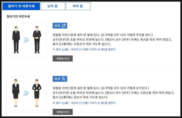  상가집 절하는 법, 예절의 첫걸음