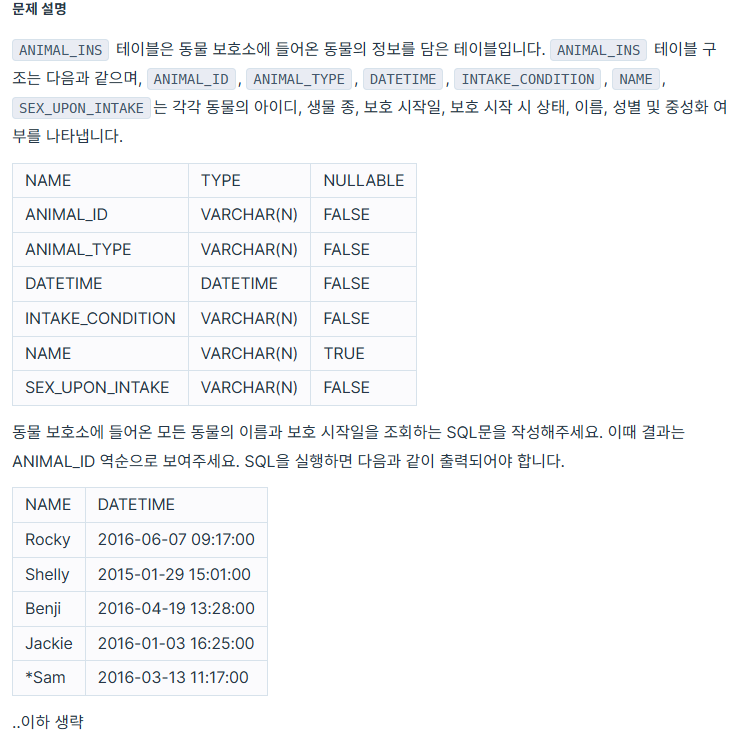  역순 정렬하기