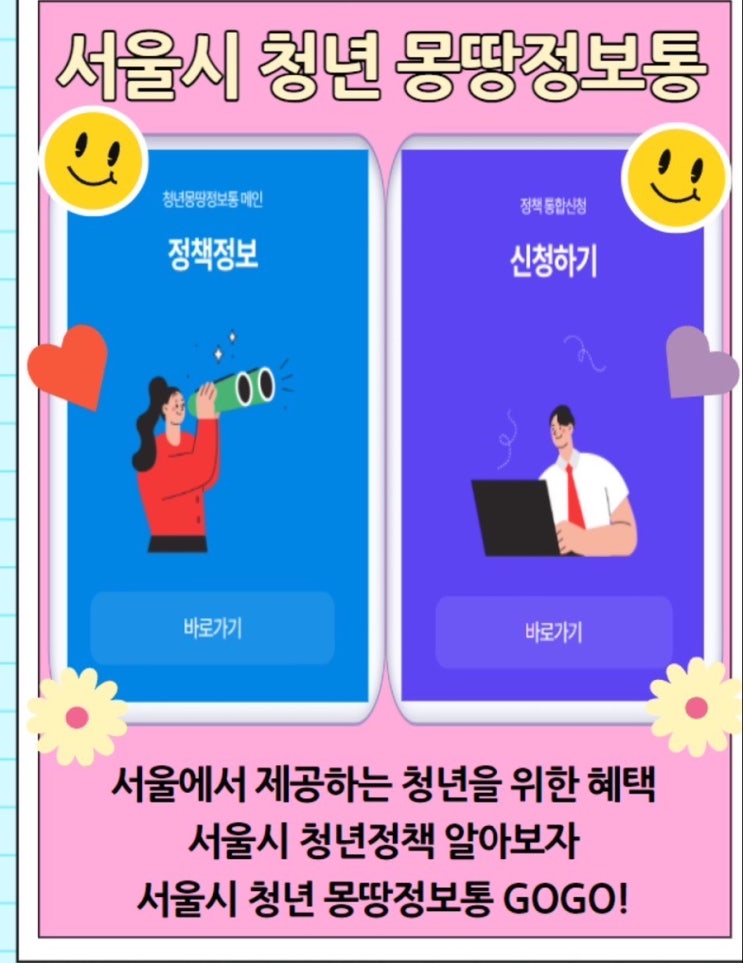  청년몽땅정보통 서울시 청년정책 혜택 지원사업 총정리