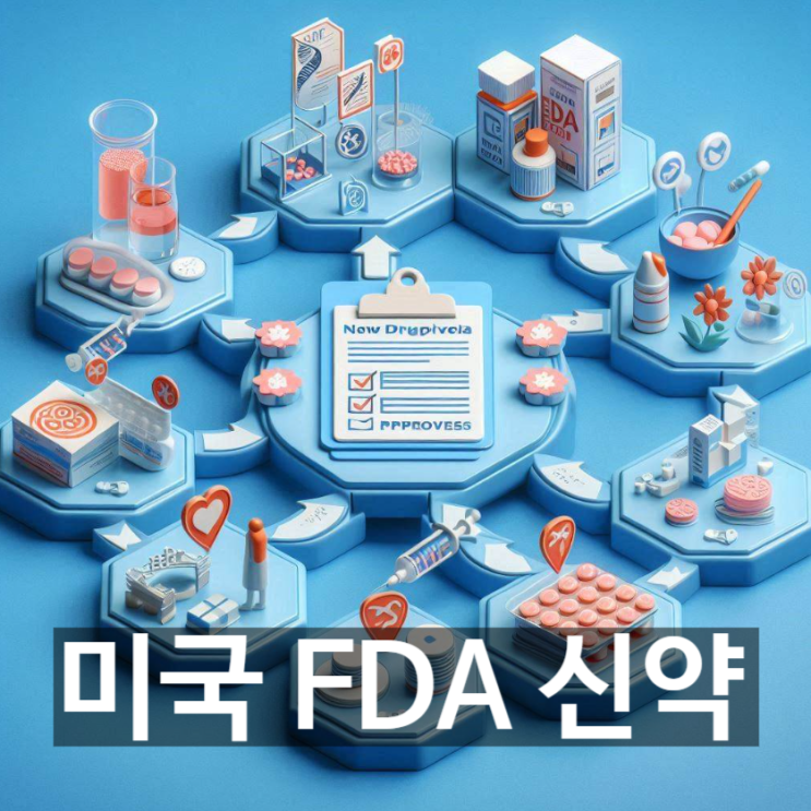  [경제/시사] 미국 FDA 신약 승인을 위한 임상 등 진행 단계