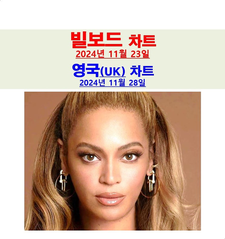 24년11월23일 빌보드<b>차트</b>잡담::비욘세vs캔디스 오웬스, 두아... 