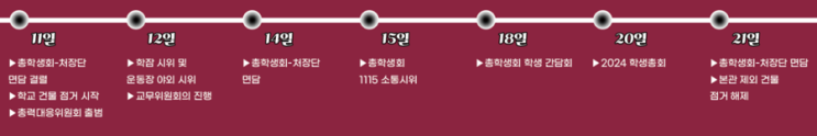 민주 <b>동덕</b>‘<b>여대</b>’이고 싶은 이들의 외침 / 조안나 기자