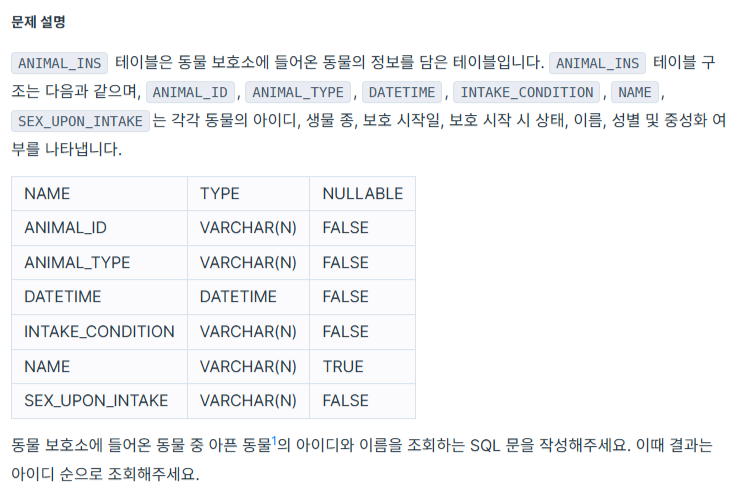  아픈 동물 찾기