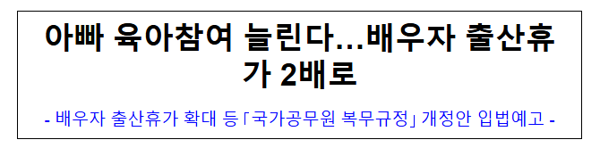 아빠 육아참여 늘린다…배우자 출산휴가 2배로 아빠 육아참여 늘린다…배우자 출산휴가 2배로
