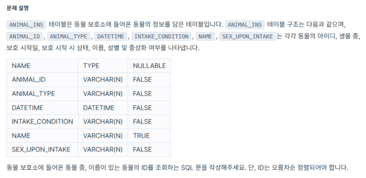  이름이 있는 동물의 아이디
