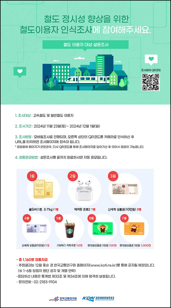 한국교통연구원 철도 이용 설문조사(GS25 1천원등 1,160명)추첨~12.01 한국교통연구원 철도 이용 설문조사(GS25 1천원등 1,160명)추첨~12.01