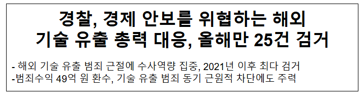 경찰, 경제 안보를 위협하는 해외 기술 유출 총력 대응, 올해만 25건 검거 경찰, 경제 안보를 위협하는 해외 기술 유출 총력 대응, 올해만 25건 검거