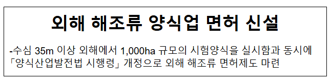 외해 해조류 양식업 면허 신설 외해 해조류 양식업 면허 신설