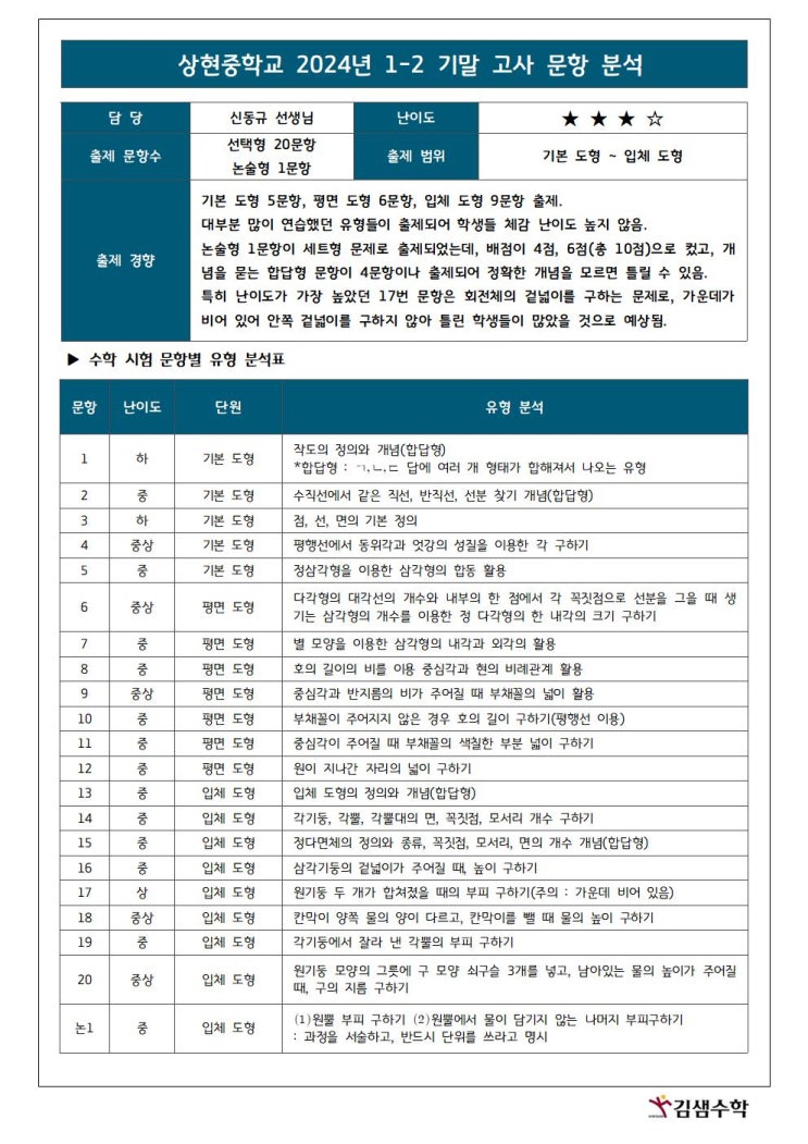  상현중 1,3학년 2학기 기말고사 유형분석