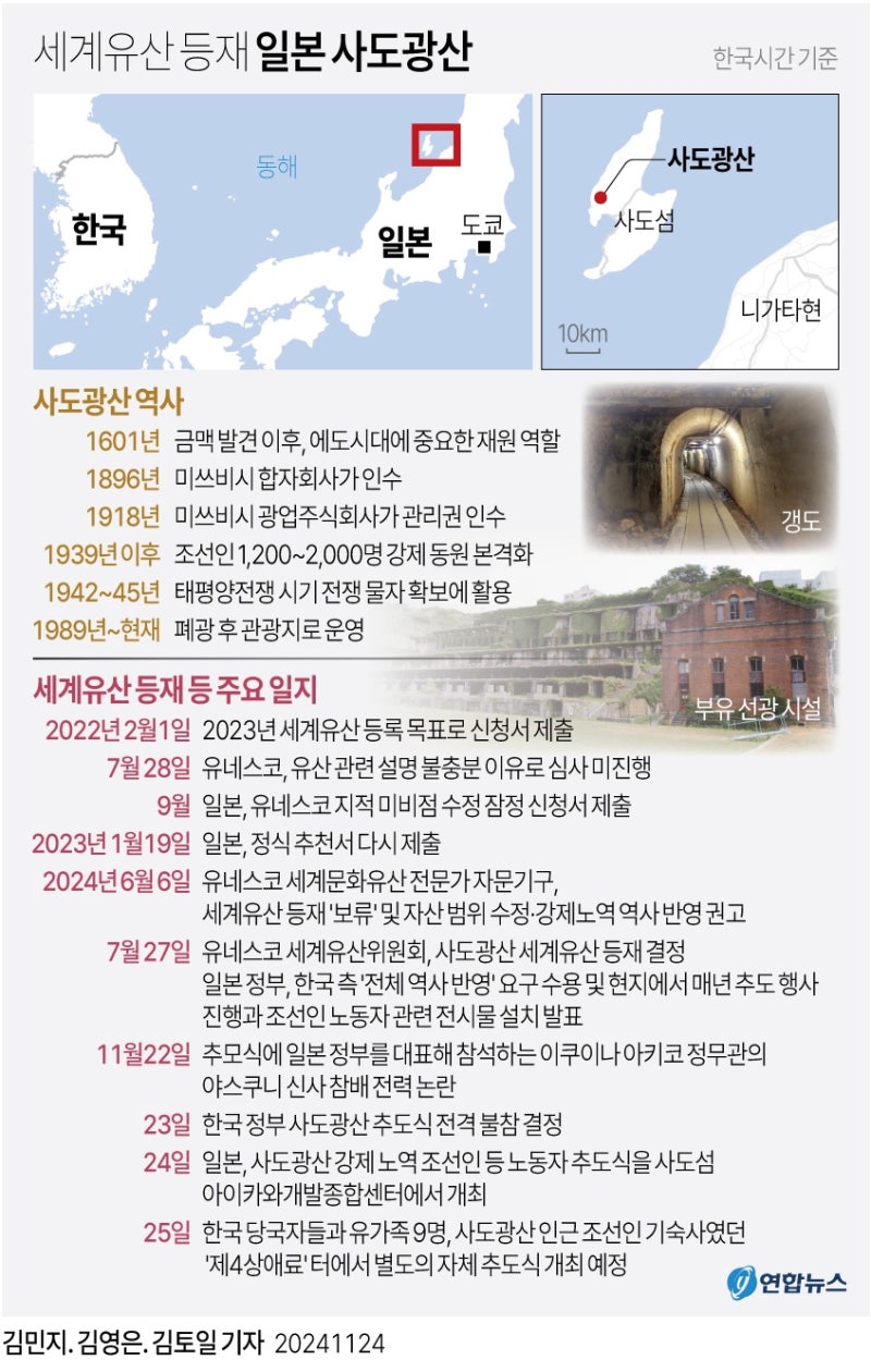 정책지식 2024.11.25. : 네이버 블로그