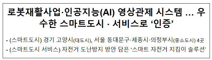 로봇재활사업·인공지능(AI) 영상관제 시스템 … 우수한 스마트도시 · 서비스로 ‘인증’ 로봇재활사업·인공지능(AI) 영상관제 시스템 … 우수한 스마트도시 · 서비스로 ‘인증’