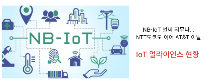  [IT뉴스11월22일]클라우드네이티브 제도개선,구글AI로 SW취약점 발굴,IoT얼라이언스 현황