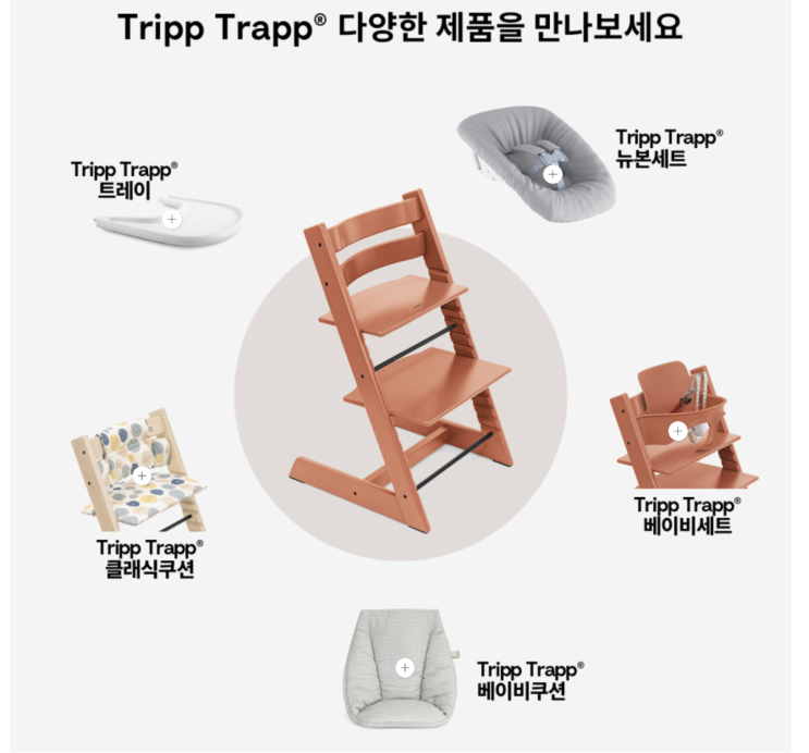  스토케 트립트랩 /하이체어 화이트워시/베이비세트 서린핑크/색상 비교 백화점 구매 후기