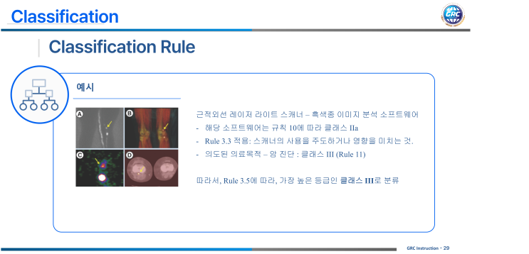  MDSW(의료기기 소프트웨어)의 자격 및 분류 (2)
