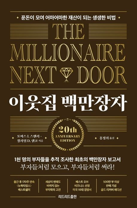  [장기 투자 마인드] 비트코인 투자자의 마인드셋과 저의 생각