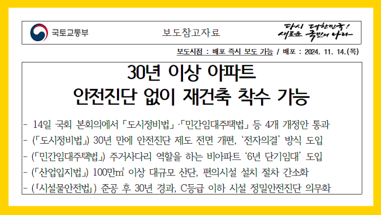 6년 단기임대 도입 등 _ ft.4개 개정안 국회 <b>본회의 통과</b>