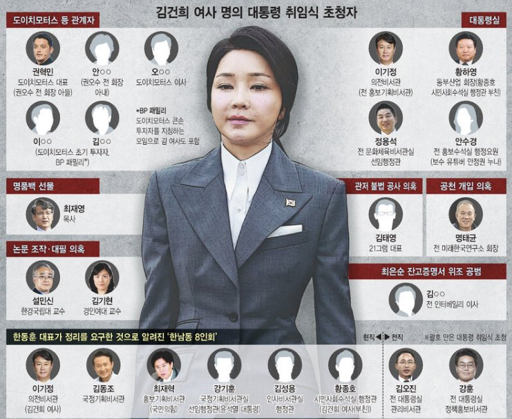  정우성, 문가비 뉴스에 가려진 오늘의 주요뉴스