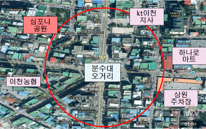  이천 창전동 심포니공원에 공영주차장 조성 추진