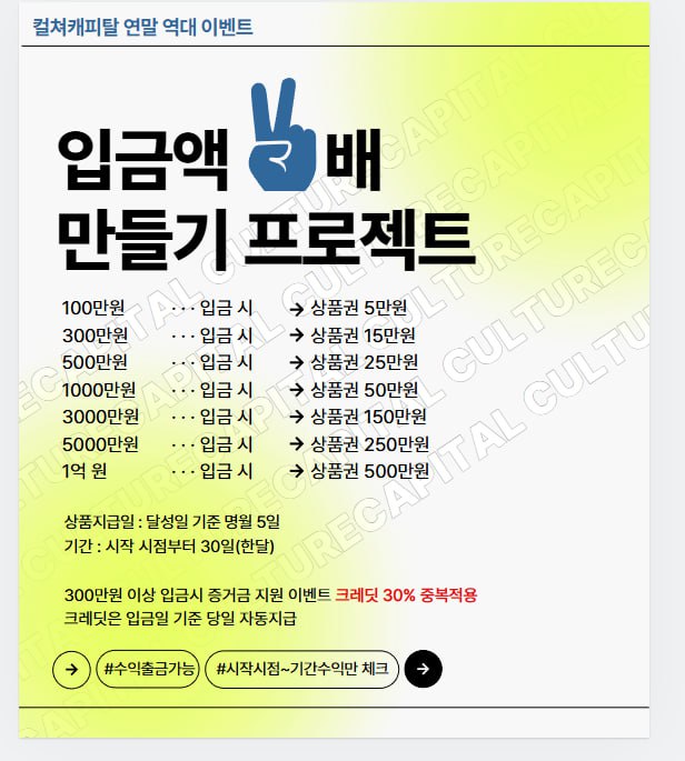  컬쳐캐피탈 역대급 연말 이벤트 해외선물 거래소 추천 feat.당첨후기