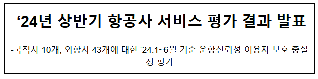 ’24년 상반기 항공사 서비스 평가 결과 발표 ’24년 상반기 항공사 서비스 평가 결과 발표