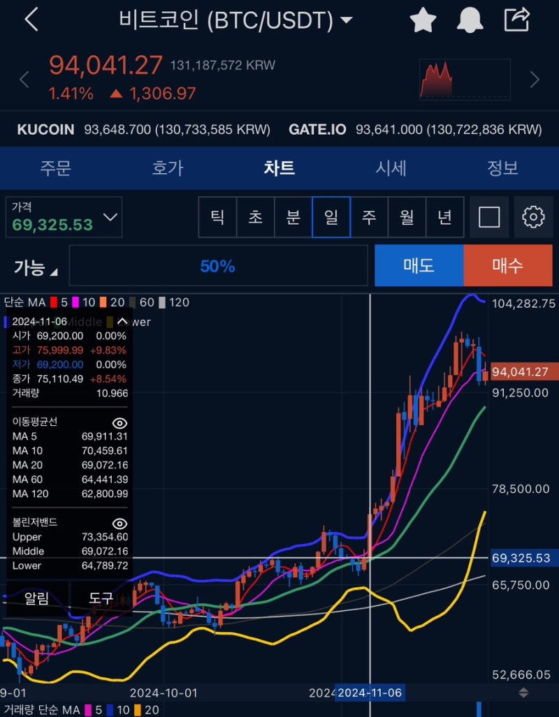 2025년 미국을 생각하다(그럼 난?!) : 네이버 블로그
