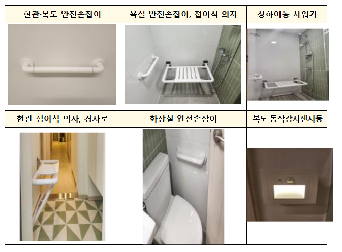노후 공공임대→고령친화주택으로 탈바꿈 노후 공공임대→고령친화주택으로 탈바꿈