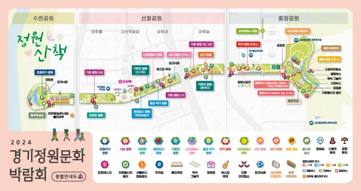 2024년 10월에 경기도 남양주시에서 열렸던 경기정원문화박람회 관람 후기입니다. -2편-