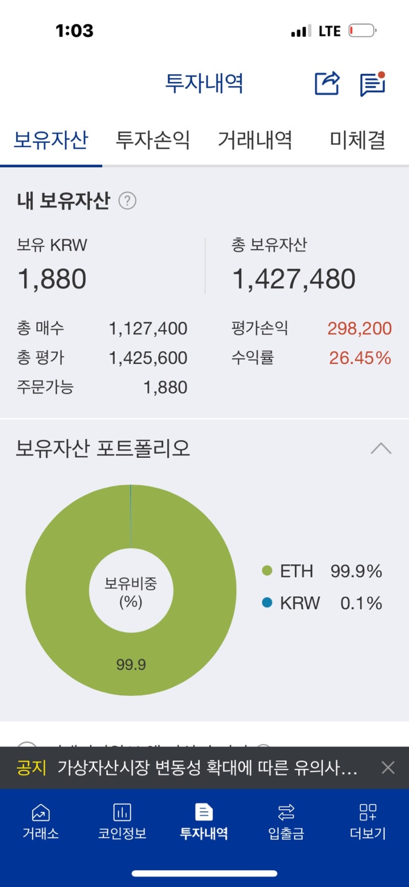 소액재테크 코인단타 ft. 이더리움전망 : 네이버 블로그