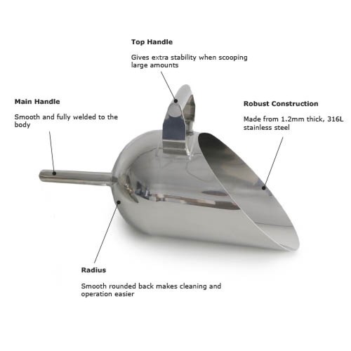  [메탈] 점보 파마스쿠프 Jumbo PharmaScoop with Ergonomic Handle