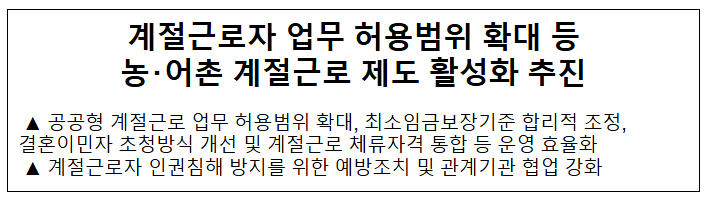 계절근로자 업무 허용범위 확대 등 농・어촌 계절근로 제도 활성화 추진 계절근로자 업무 허용범위 확대 등 농・어촌 계절근로 제도 활성화 추진