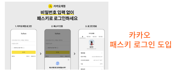  [IT뉴스11월25일]스마트기기 해킹 증가,AI에이전트 개발 3원칙,카카오 패스키 도입