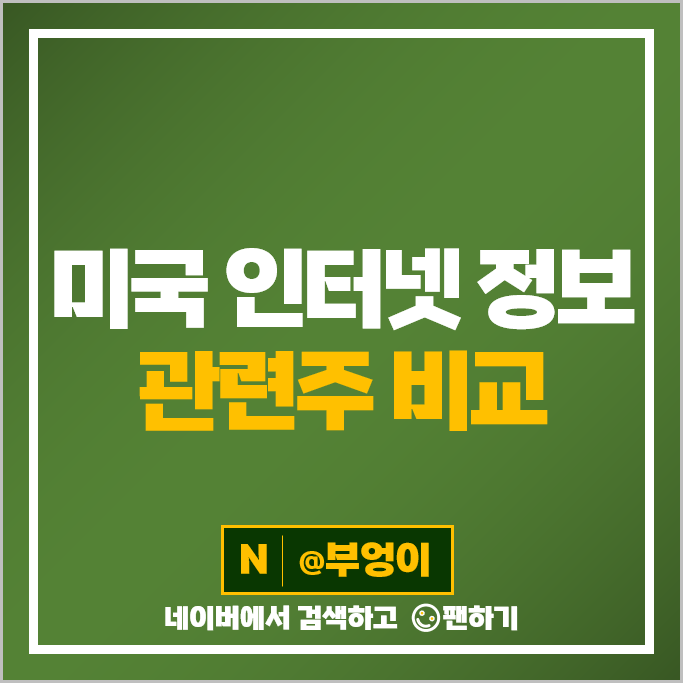 미국 통신주 구글 알파벳 주가 스냅 메타 폴랫폼스 주식 수익률 미국 통신주 구글 알파벳 주가 스냅 메타 폴랫폼스 주식 수익률