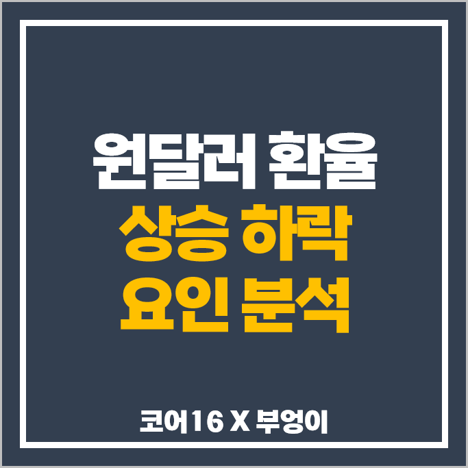 미국 달러 강세 원달러 환율 전망 : SellSmart 코어16 스토캐스틱 분석 미국 달러 강세 원달러 환율 전망 : SellSmart 코어16 스토캐스틱 분석
