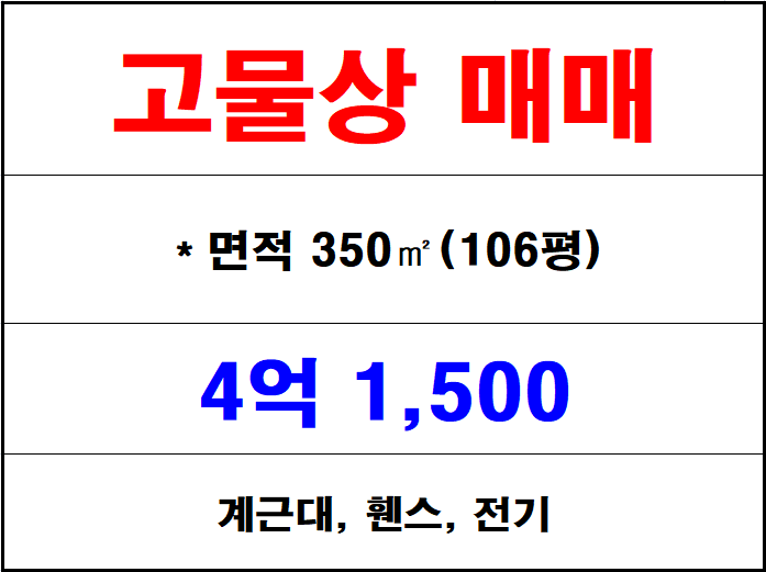  화목동고물상매매, 칠산 소형 고물상 매매