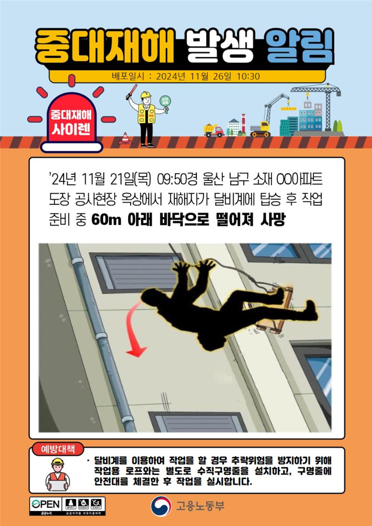  중대재해 달비계 추락사고