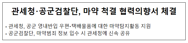 관세청·공군검찰단, 마약 척결 협력의향서 체결 관세청·공군검찰단, 마약 척결 협력의향서 체결