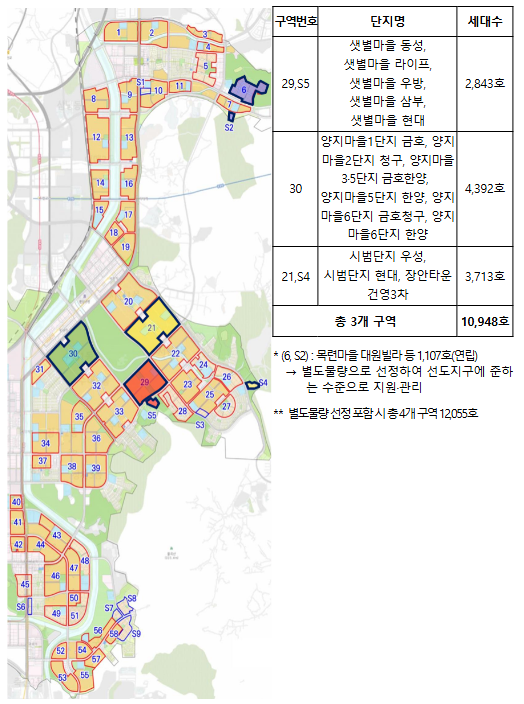 1기 신도시 선도지구 13개 구역 3.6만호 선정 1기 신도시 선도지구 13개 구역 3.6만호 선정