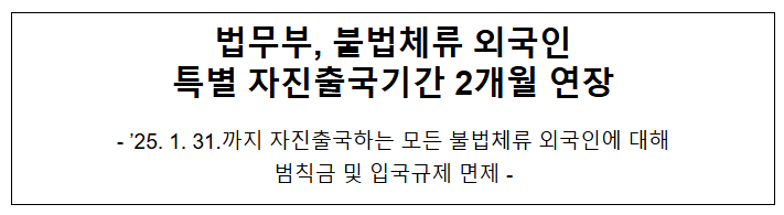 법무부, 불법체류 외국인 특별 자진출국기간 2개월 연장 법무부, 불법체류 외국인 특별 자진출국기간 2개월 연장