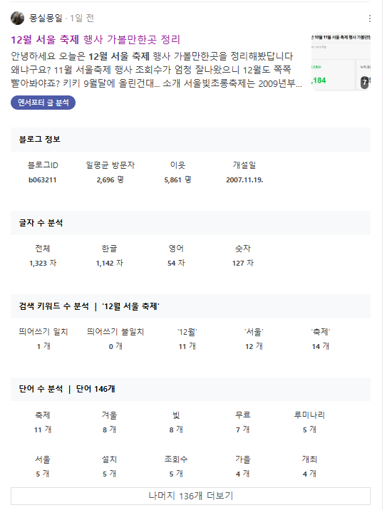  리뷰언즈 엔서포터 네이버 블로그 자동 글자수 세기 확장프로그램 사용방법