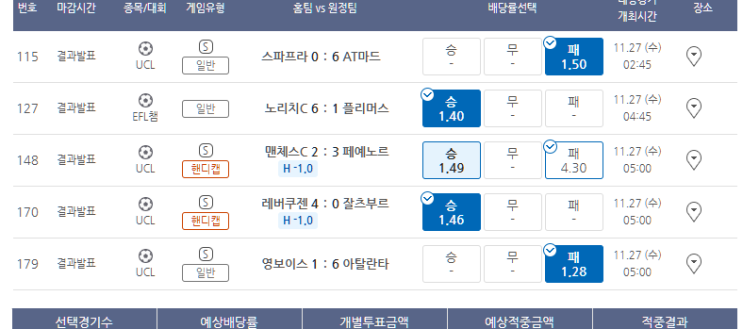 프로토 11/27 화요일 챔스 첫날의 한폴낙들 프로토 11/27 화요일 챔스 첫날의 한폴낙들